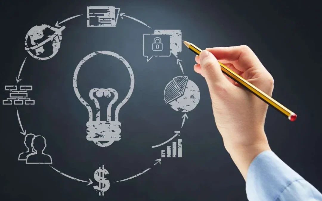 Turning Your Invention into a Reality