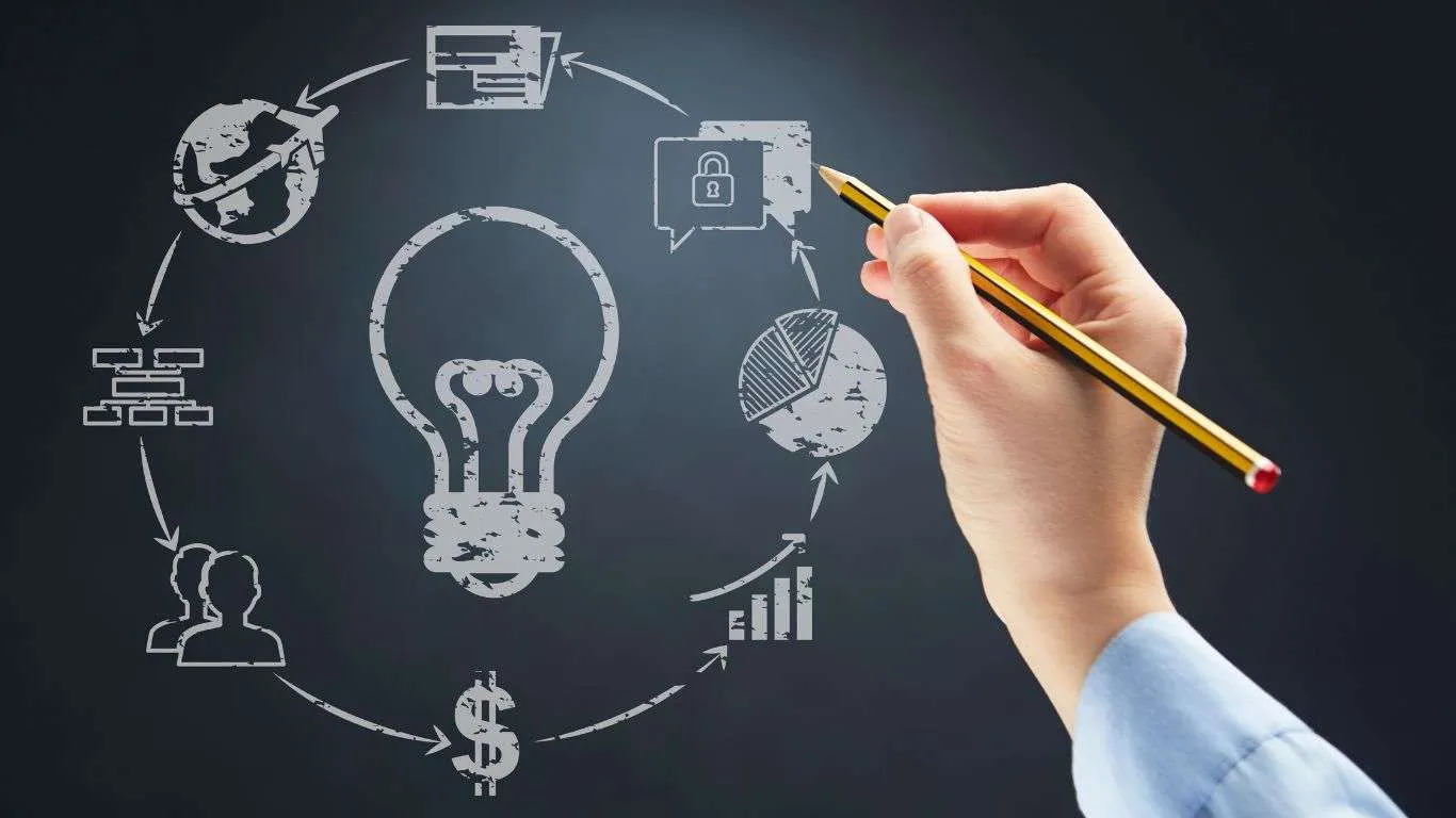 Turnin-Your-Invention-Into-A-Blog-Reality